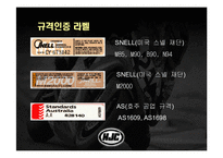 [마케팅] 홍진크라운(HJC) 성공사례-12