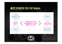 [마케팅] 홍진크라운(HJC) 성공사례-17