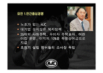 [마케팅] 홍진크라운(HJC) 성공사례-19