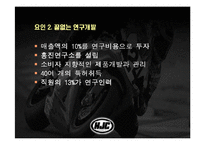 [마케팅] 홍진크라운(HJC) 성공사례-20