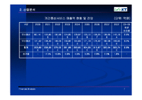 KT 재무분석 레포트-7