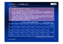 KT 재무분석 레포트-10