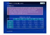 KT 재무분석 레포트-13