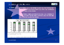 KT 재무분석 레포트-14