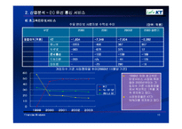KT 재무분석 레포트-16