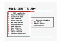 [마케팅] 몽블랑 마케팅전략과 모나미 마케팅전략-9