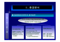 [마케팅관리론] SM의 마케팅으로 기업이 된 보아의 성공요인분석-6