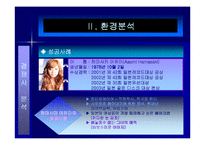 [마케팅관리론] SM의 마케팅으로 기업이 된 보아의 성공요인분석-11