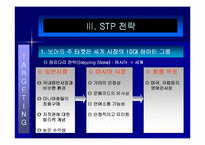 [마케팅관리론] SM의 마케팅으로 기업이 된 보아의 성공요인분석-14