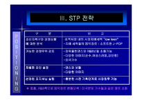[마케팅관리론] SM의 마케팅으로 기업이 된 보아의 성공요인분석-16