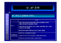 [마케팅관리론] SM의 마케팅으로 기업이 된 보아의 성공요인분석-19