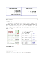 [마케팅] 서브웨이 마케팅분석과 마케팅전략-4