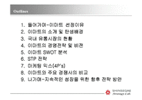 [마케팅전략론] ㈜신세계 이마트의 마케팅전략보고서-2