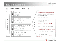 [마케팅전략론] ㈜신세계 이마트의 마케팅전략보고서-6