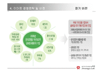 [마케팅전략론] ㈜신세계 이마트의 마케팅전략보고서-12