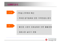 [마케팅전략론] ㈜신세계 이마트의 마케팅전략보고서-14