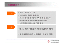 [마케팅전략론] ㈜신세계 이마트의 마케팅전략보고서-15