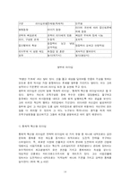 인사 관리적 측면에서 바라본 항우와 유방-14