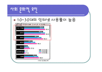 야후 마케팅전략-2