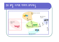 야후 마케팅전략-7