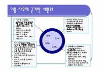야후 마케팅전략-8