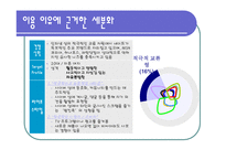 야후 마케팅전략-10
