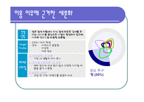 야후 마케팅전략-11
