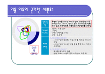 야후 마케팅전략-13