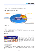 [마케팅성공사례] 유한킴벌리 기저기 `하기스`의 마케팅 성공 전략 분석-3