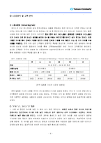 [마케팅성공사례] 유한킴벌리 기저기 `하기스`의 마케팅 성공 전략 분석-4