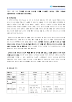 [마케팅성공사례] 유한킴벌리 기저기 `하기스`의 마케팅 성공 전략 분석-8