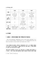 뇌성마비장애인의 결혼을 통한 삶의 태도 변화-5