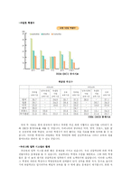 자율성이라는 명제로 살펴본 공교육과 대안교육-3