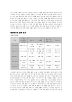자율성이라는 명제로 살펴본 공교육과 대안교육-9