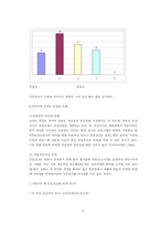 간접광고의 실태와 우리의 자세-6