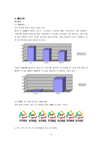 [환경과 사회] 일상 속에서 우리가 환경에 미치는 영향에 대한 통계 조사-15