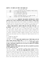 유아 발달과 보육, 학동기 아동의 발달과 보육-2