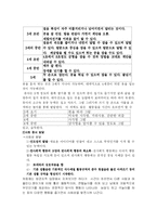 유아 발달과 보육, 학동기 아동의 발달과 보육-3