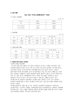 입양의 문제점과 개선방안-6