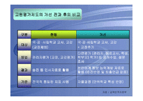 교원평가제도의 쟁점분석 및 개선방안-5