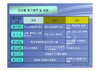 교원평가제도의 쟁점분석 및 개선방안-6
