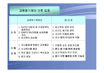 교원평가제도의 쟁점분석 및 개선방안-8