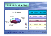 교원평가제도의 쟁점분석 및 개선방안-9