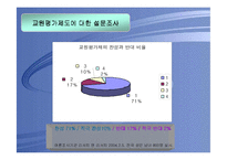 교원평가제도의 쟁점분석 및 개선방안-10