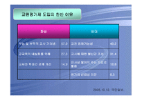 교원평가제도의 쟁점분석 및 개선방안-11