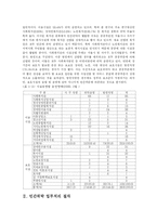 [사회복지]민간위탁선정 과정상의 문제점 및 해결방안-4