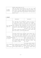 [관광정보] 관광공사 웹사이트 비교분석(한국관광공사 vs 경기관광공사)-10