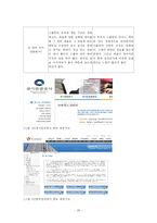 [관광정보] 관광공사 웹사이트 비교분석(한국관광공사 vs 경기관광공사)-20