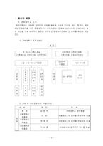 [협상론] 2004단체협약 -경희대 vs 경희대학교노동조합-3