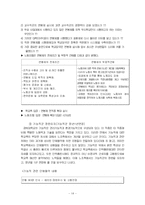 [협상론] 2004단체협약 -경희대 vs 경희대학교노동조합-14